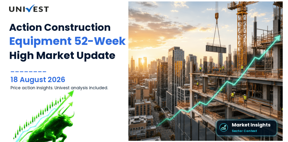 Action Construction Equipment Ltd. Share Price