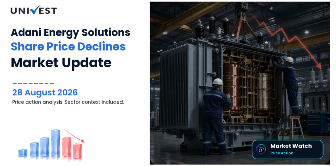 Adani Energy Solutions Share Price