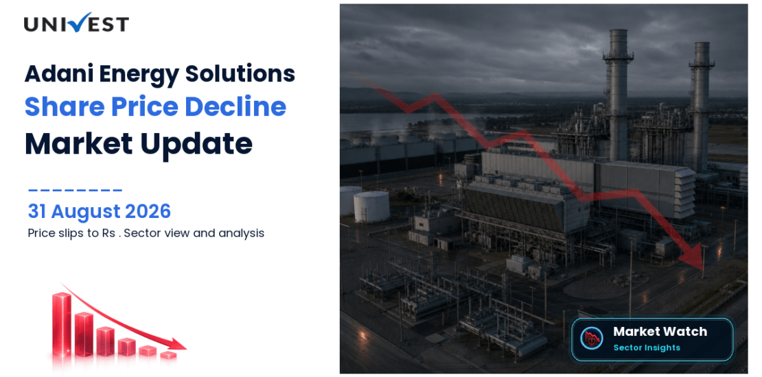 Adani Energy Solutions Share Price