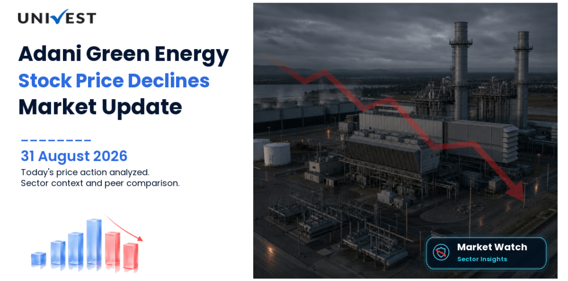 Adani Green Energy Share Price