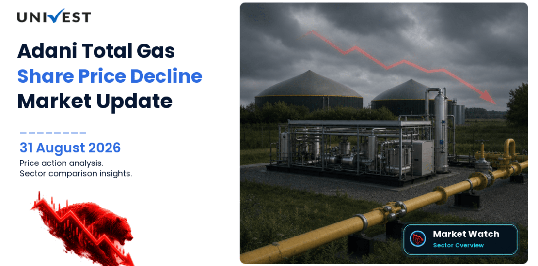 Adani Total Gas Share Price