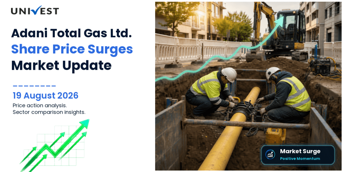 Adani Total Gas Share Price