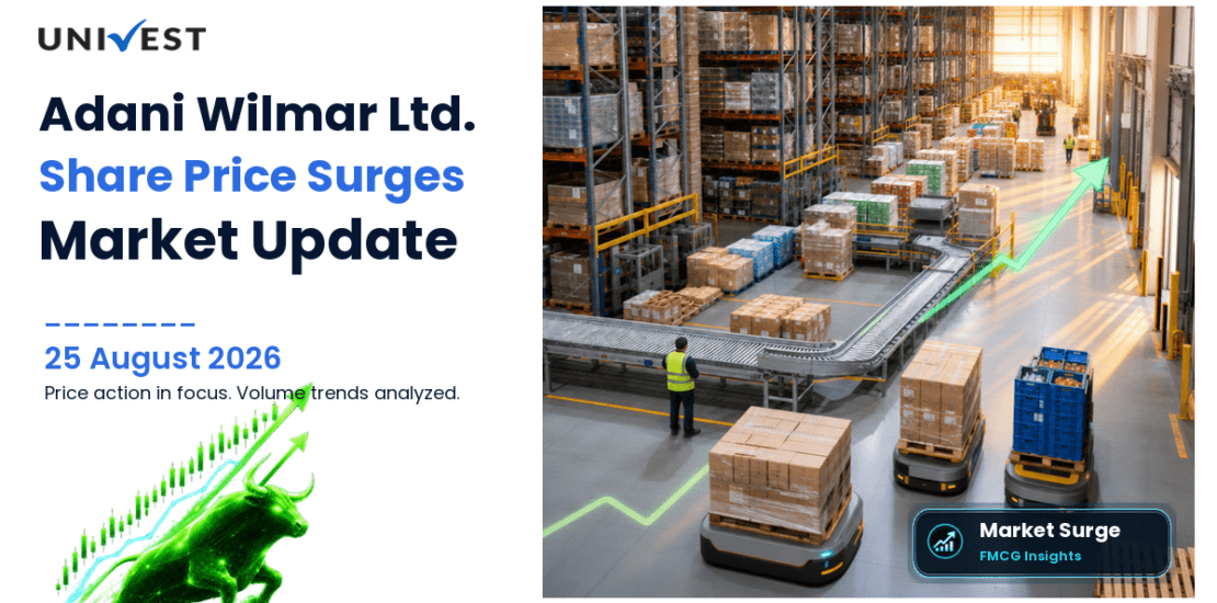 Adani Wilmar Ltd. Share Price