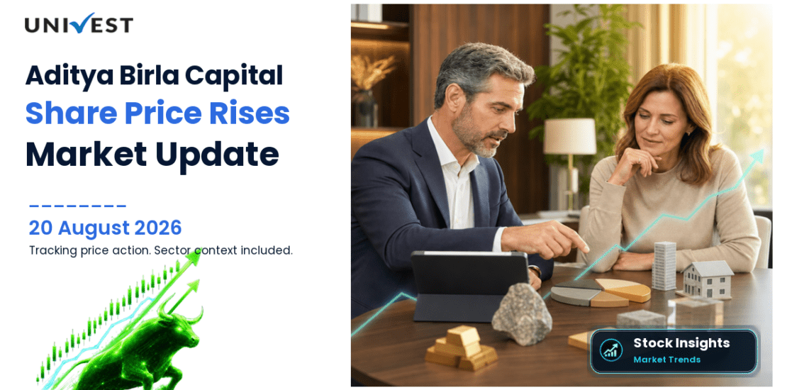Aditya Birla Capital Share Price