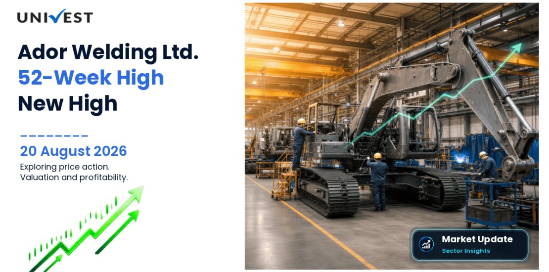 Ador Welding Ltd. Share Price