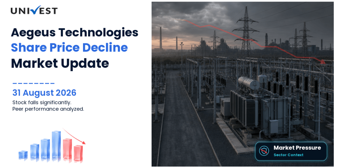 Aegeus Technologies Share Price