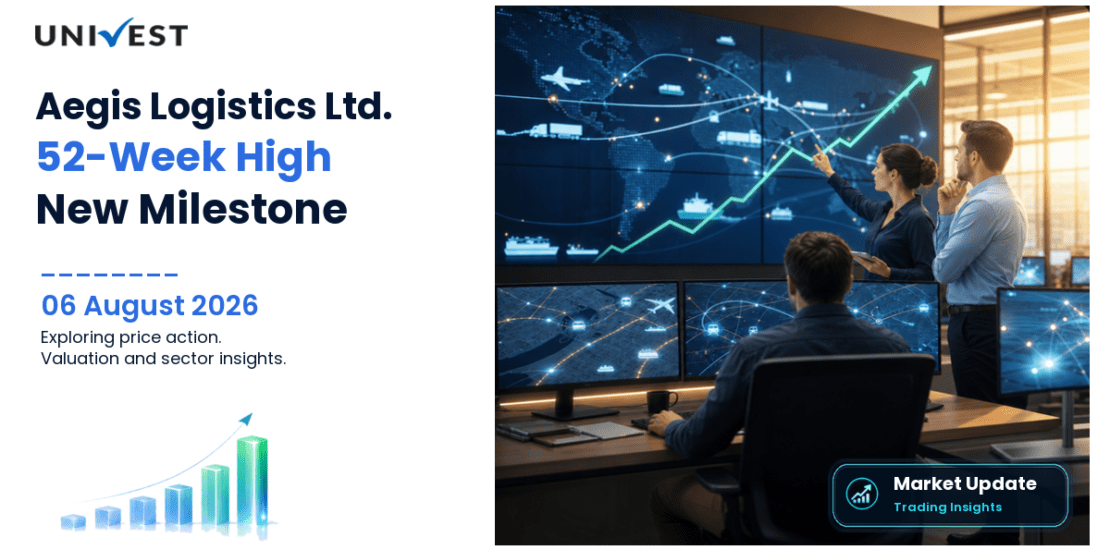 Aegis Logistics Ltd. Share Price