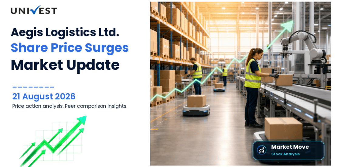 Aegis Logistics Ltd. Share Price