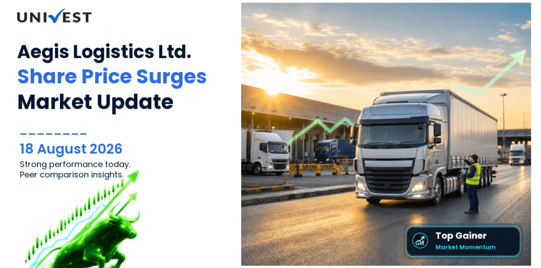 Aegis Logistics Ltd. Share Price