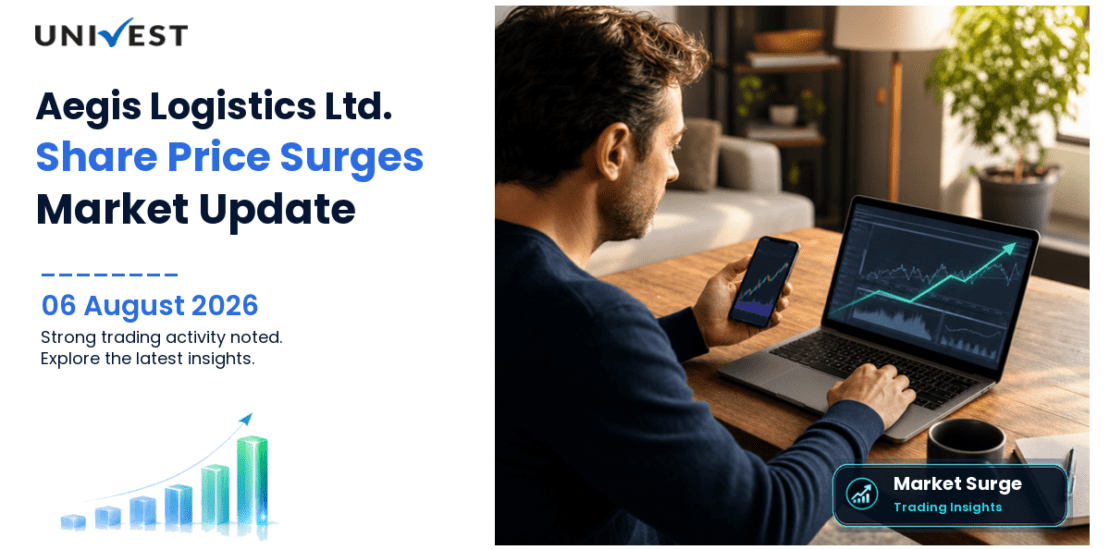 Aegis Logistics Ltd. Share Price