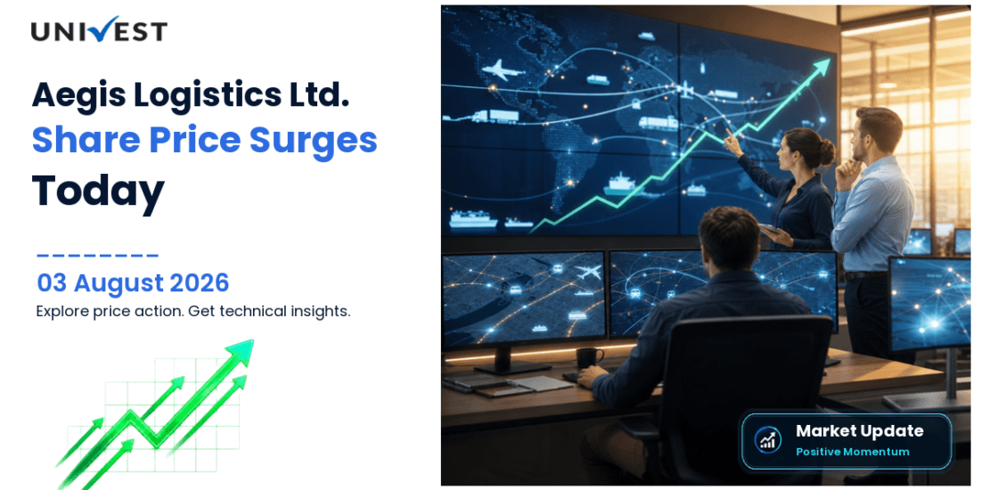Aegis Logistics Ltd. Share Price