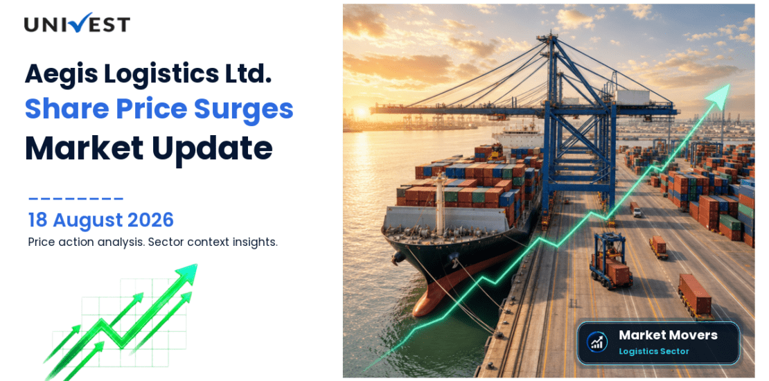 Aegis Logistics Ltd. Share Price