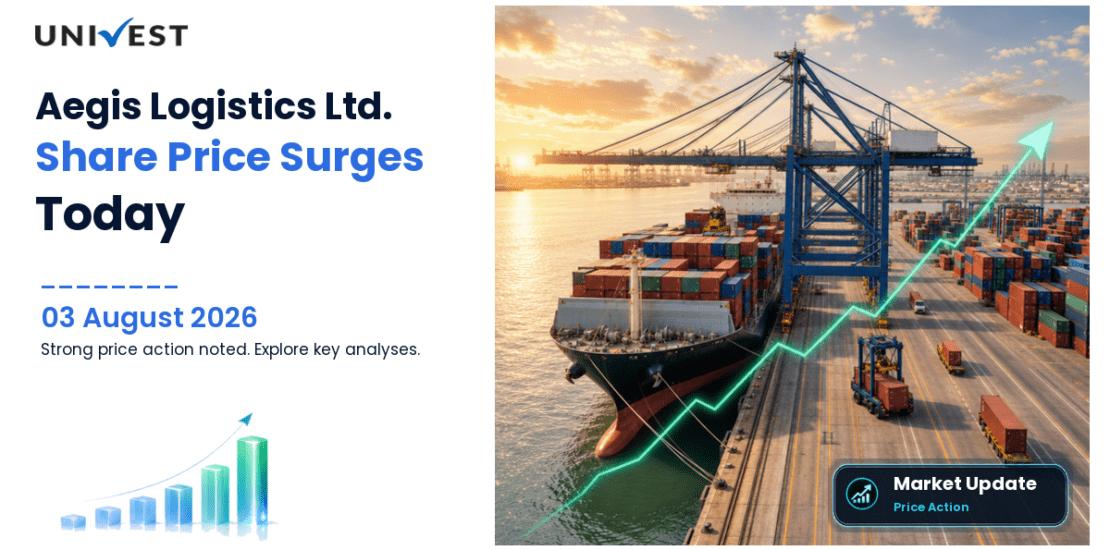 Aegis Logistics Ltd. Share Price