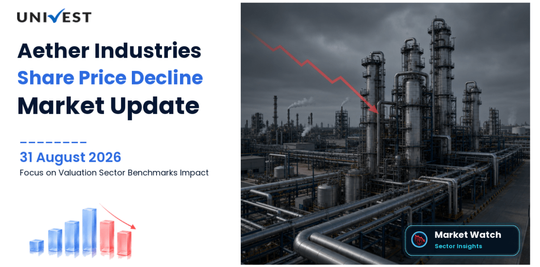 Aether Industries Share Price