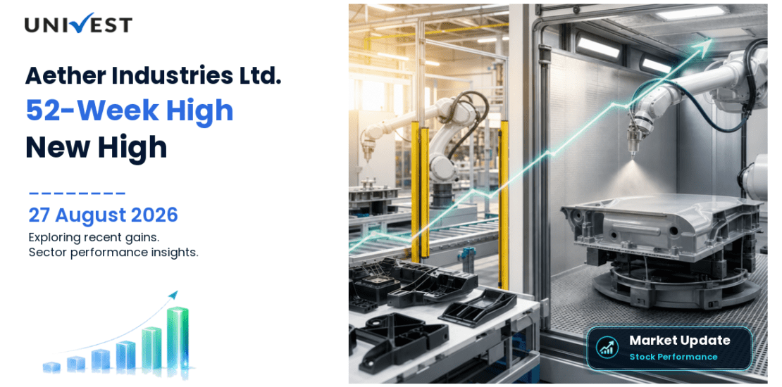 Aether Industries Share Price