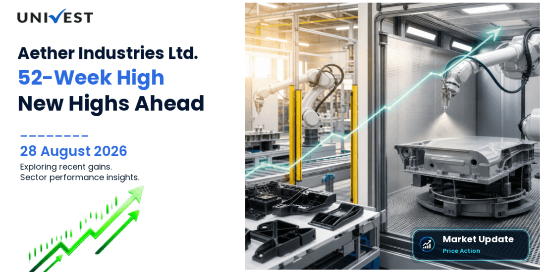 Aether Industries Share Price