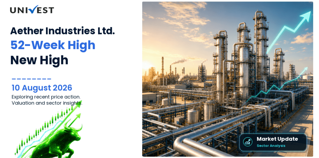Aether Industries Ltd. Share Price