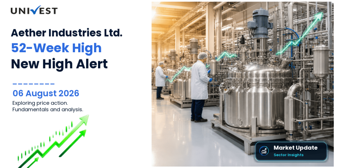 Aether Industries Ltd. Share Price