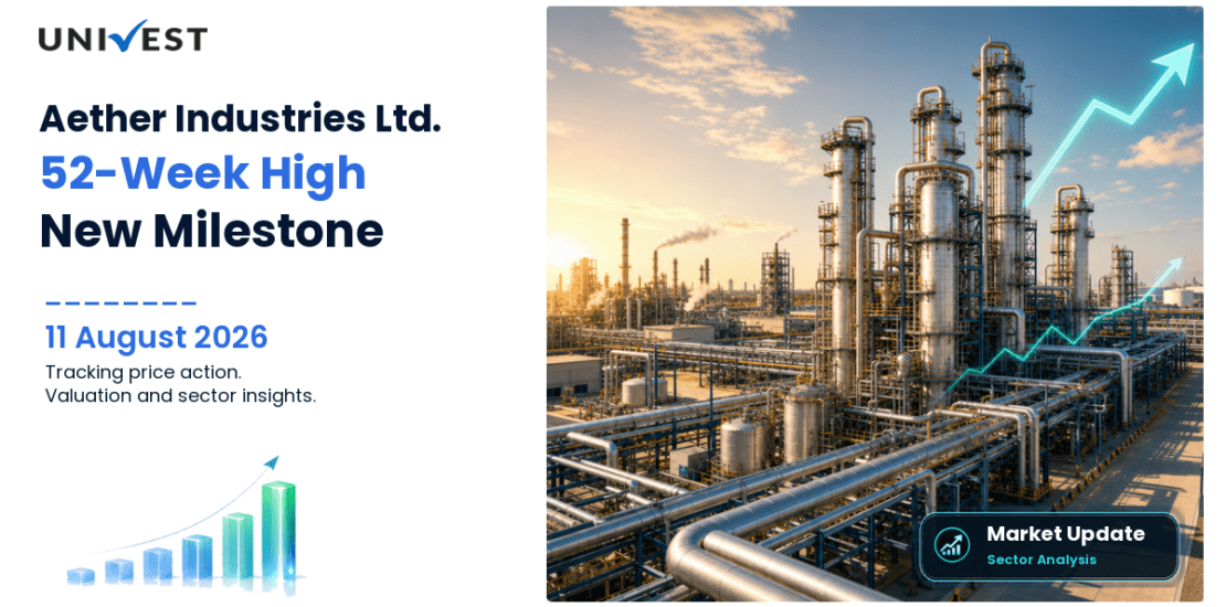 Aether Industries Ltd. Share Price
