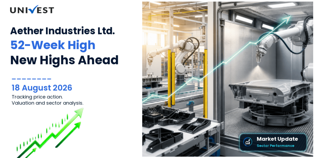 Aether Industries Ltd. Share Price
