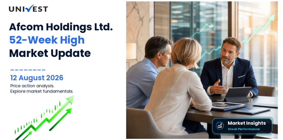 Afcom Holdings Ltd. Share Price