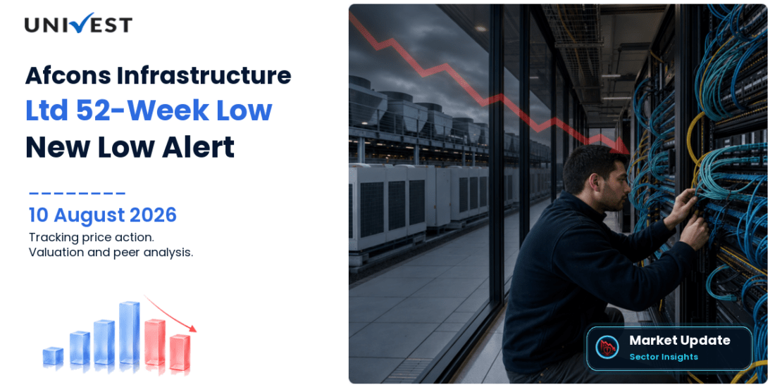 Afcons Infrastructure Share Price