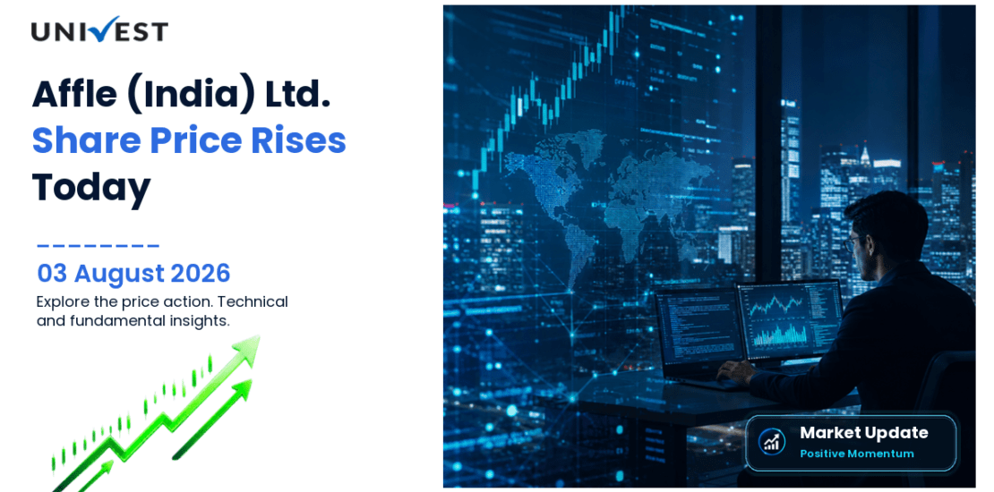 Affle (India) Ltd. Share Price