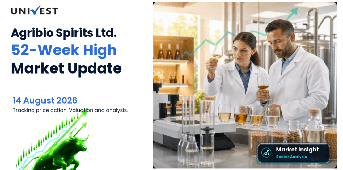 Agribio Spirits Ltd. Share Price