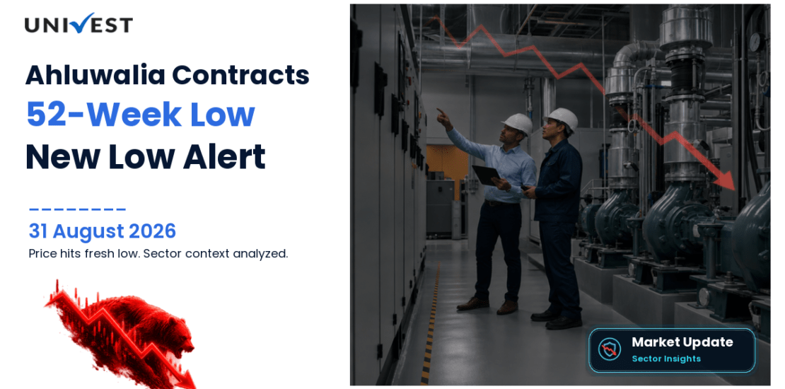 Ahluwalia Contracts Share Price
