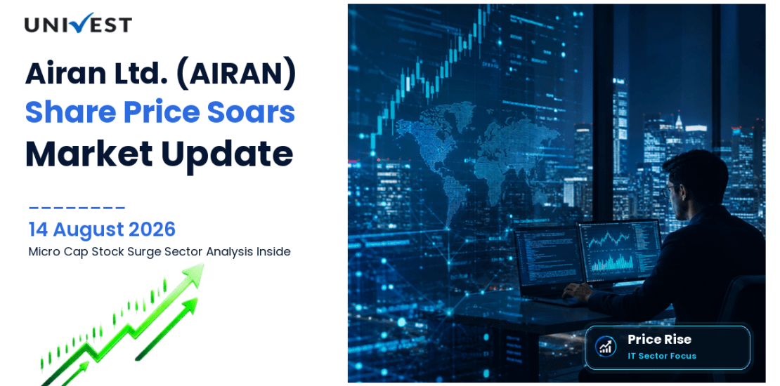 Airan Ltd. Share Price