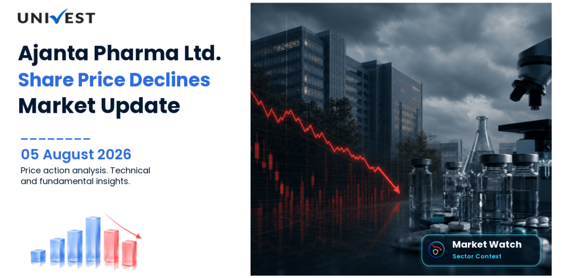 Ajanta Pharma Ltd. Share Price