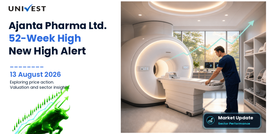 Ajanta Pharma Ltd. Share Price