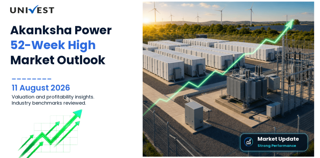 Akanksha Power & Infrastructure Ltd. Share Price