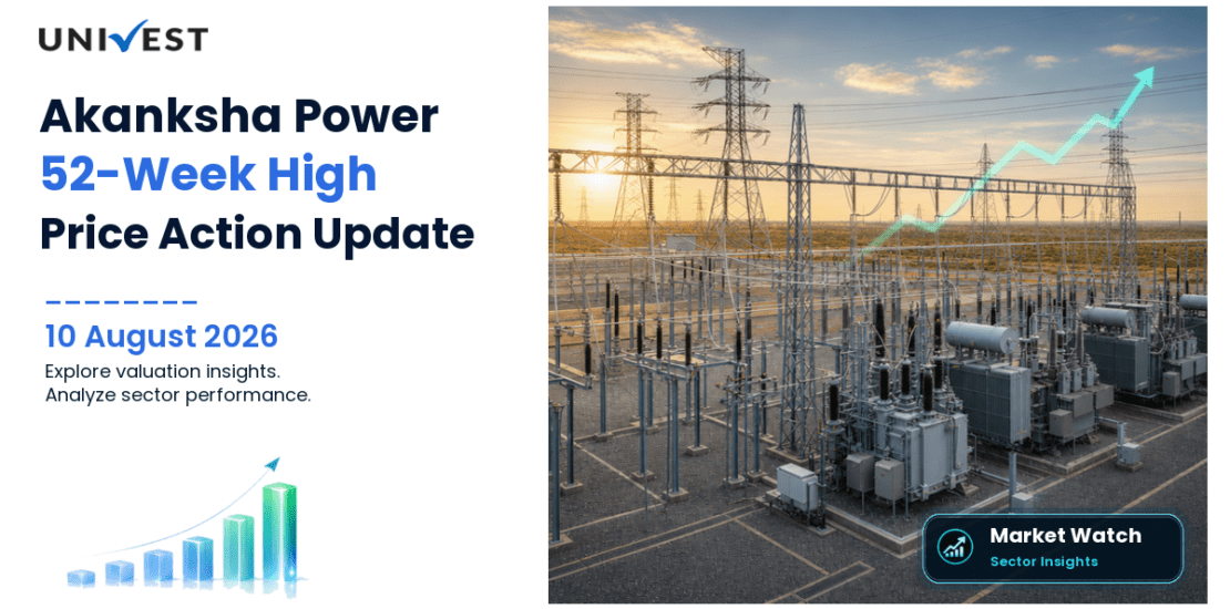 Akanksha Power & Infrastructure Ltd. Share Price