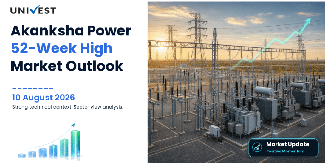 Akanksha Power & Infrastructure Ltd. Share Price