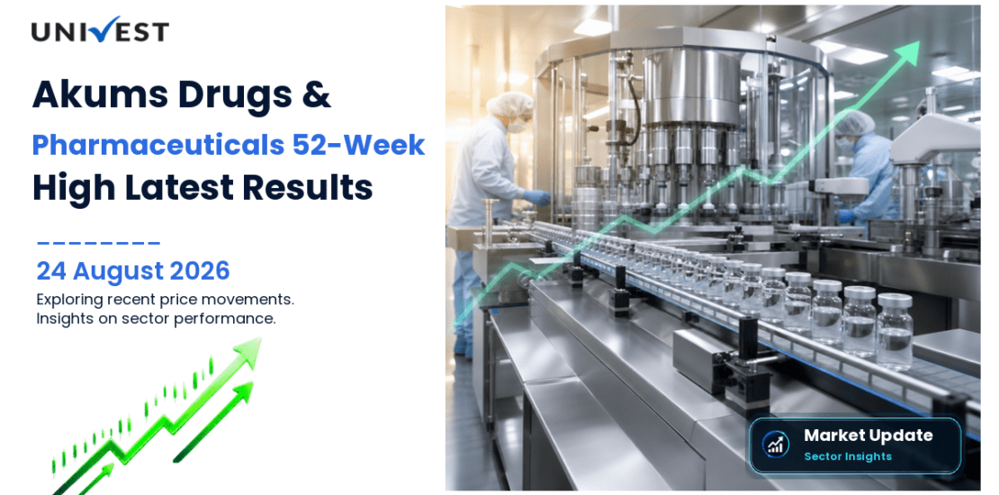 Akums Drugs & Pharmaceuticals Share Price