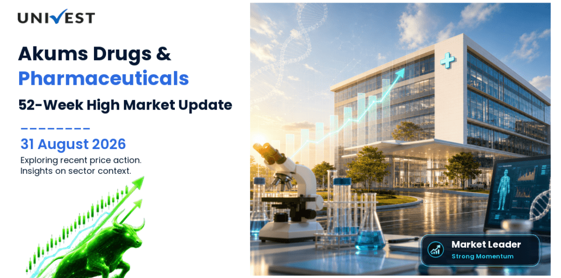 Akums Drugs & Pharmaceuticals Share Price