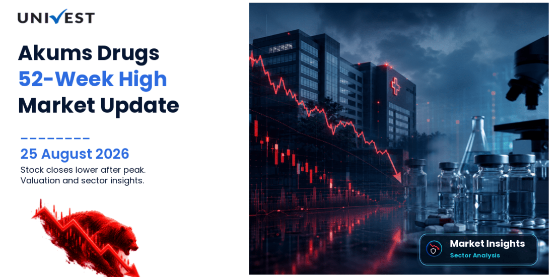 Akums Drugs & Pharmaceuticals Share Price