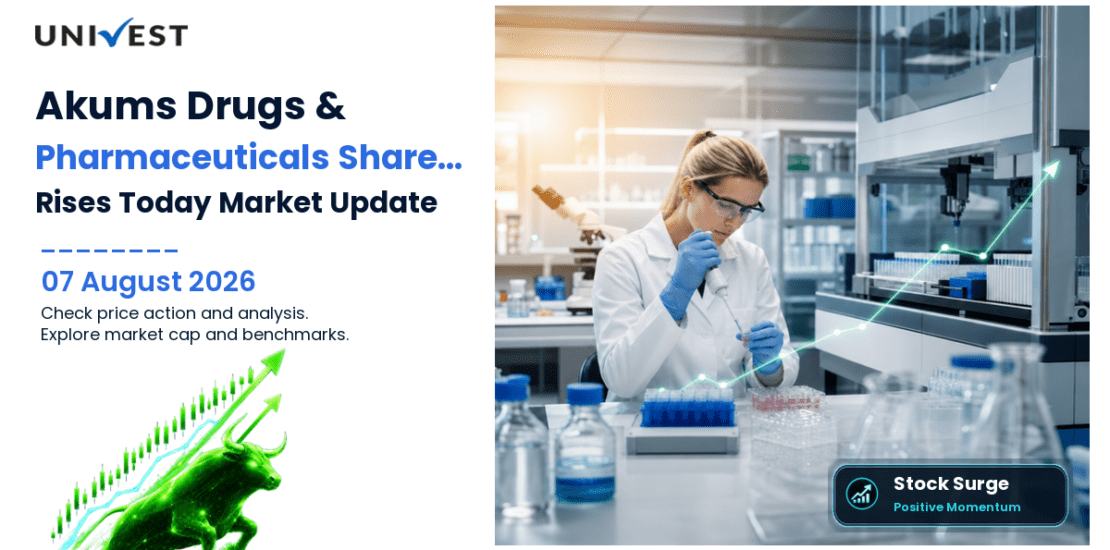 Akums Drugs & Pharmaceuticals Ltd. Share Price