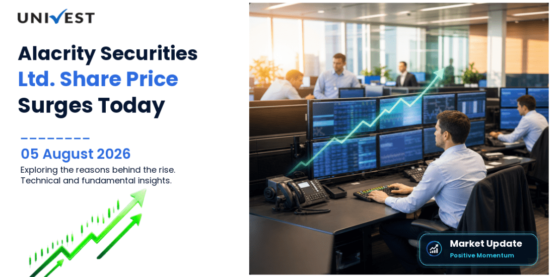 Alacrity Securities Share Price