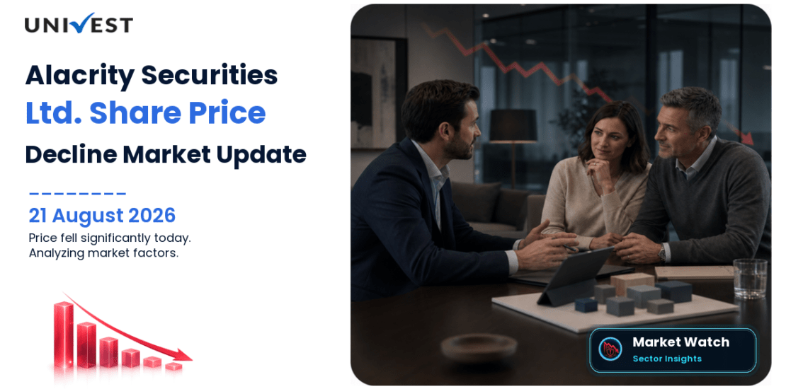 Alacrity Securities Ltd. Share Price