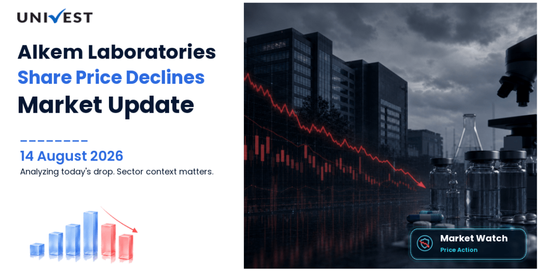Alkem Laboratories Share Price