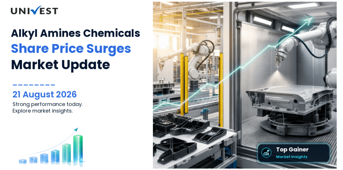 Alkyl Amines Chemicals Ltd. Share Price