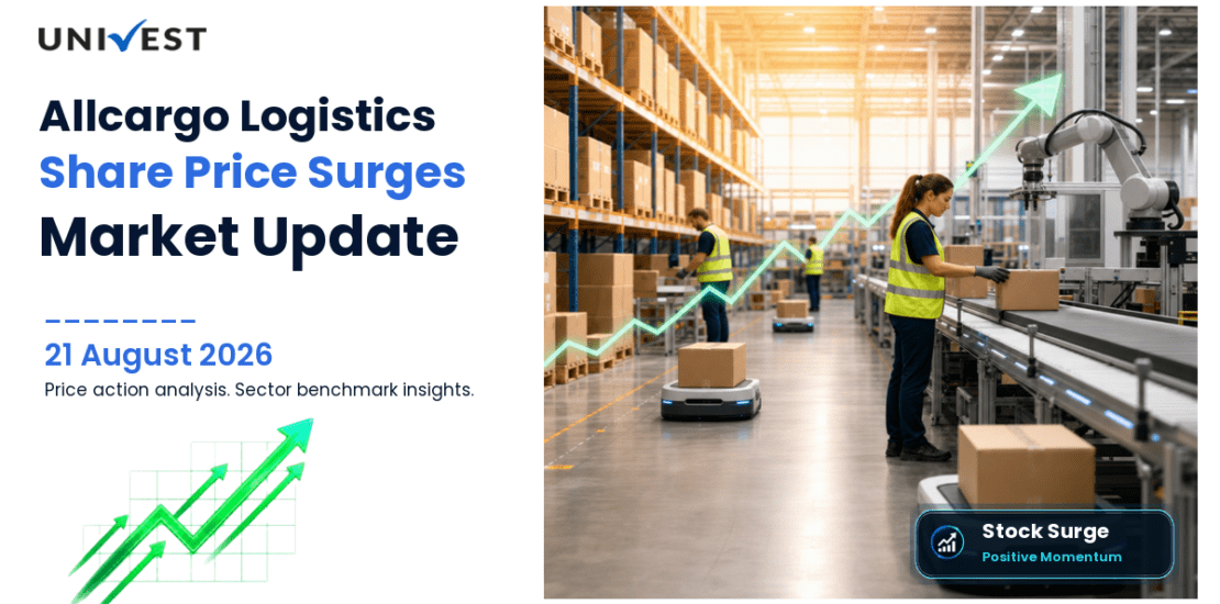 Allcargo Logistics Share Price