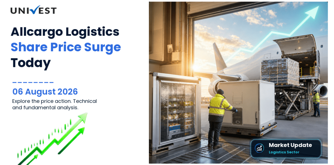 Allcargo Logistics Ltd. Share Price