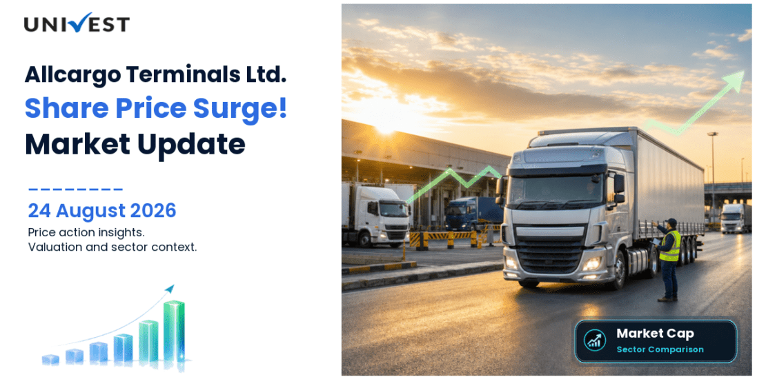 Allcargo Terminals Ltd. Share Price
