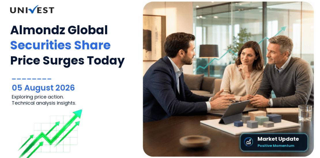 Almondz Global Securities Ltd. Share Price