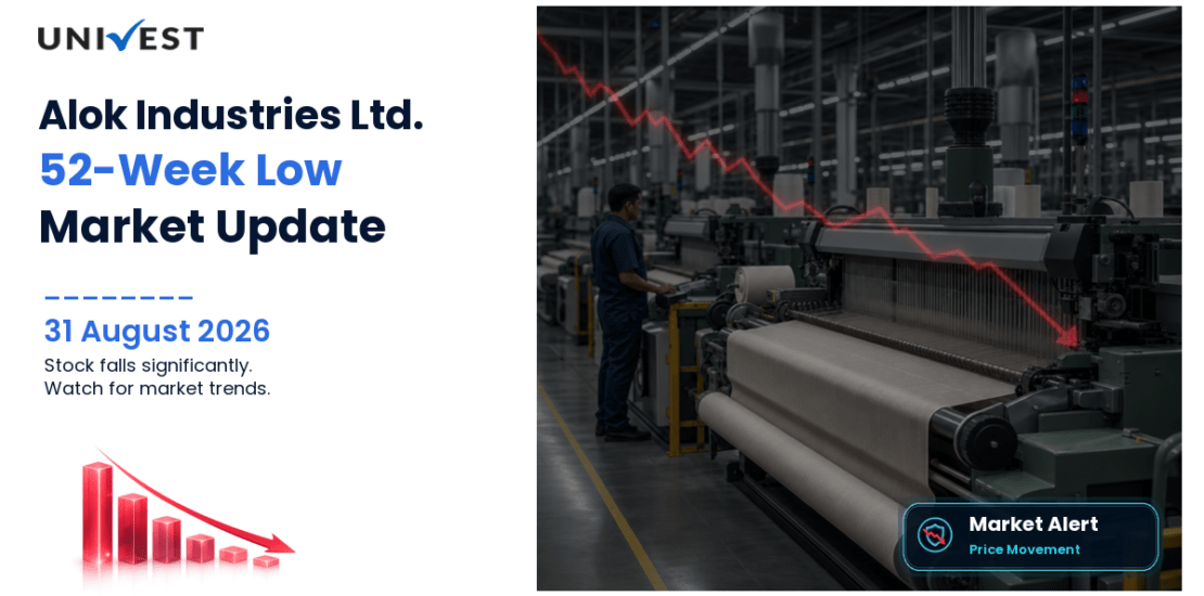 Alok Industries Share Price