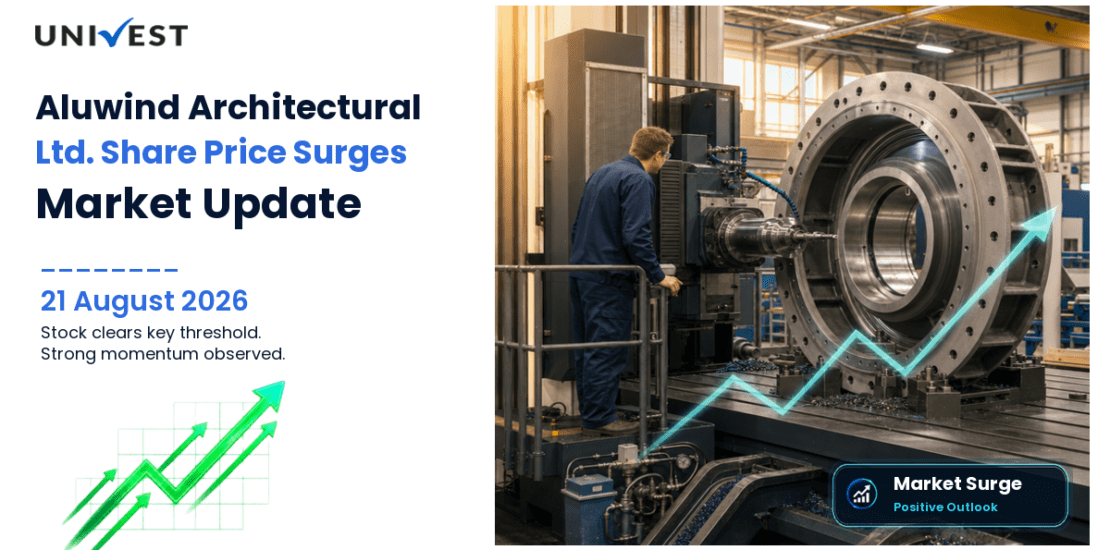 Aluwind Architectural Ltd. Share Price