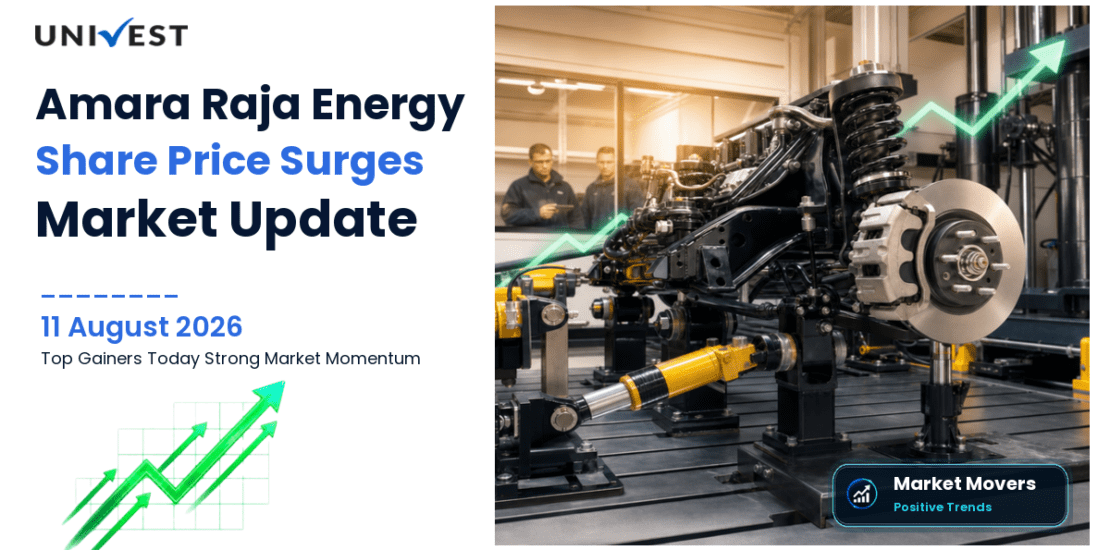 Amara Raja Energy & Mobility Ltd. Share Price